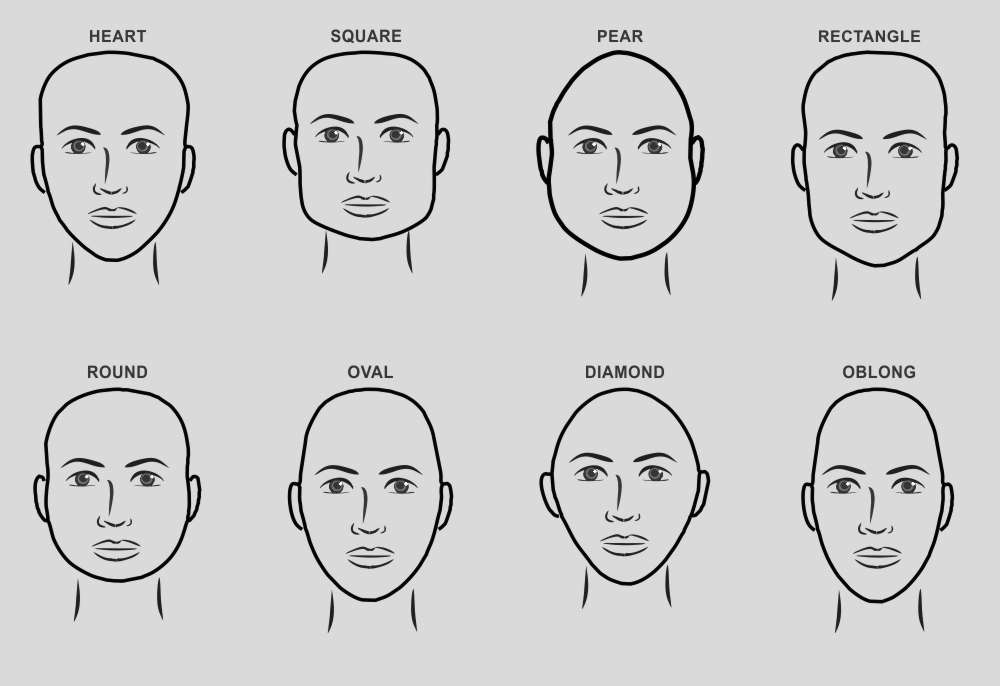 Определить форму лица по фото
